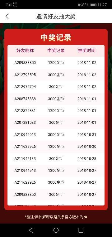 头条抽奖直播怎么提现金,头条平台轻松提现攻略